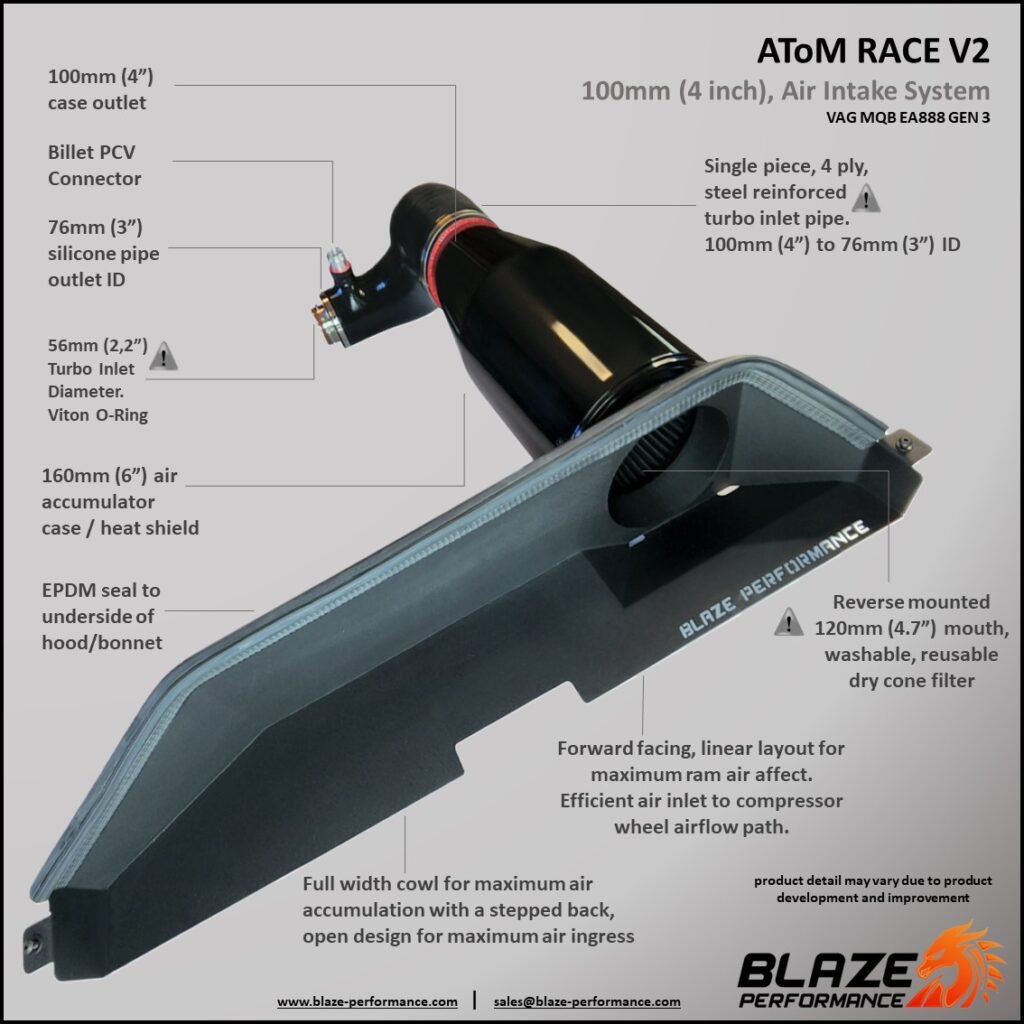 atom race v2 1