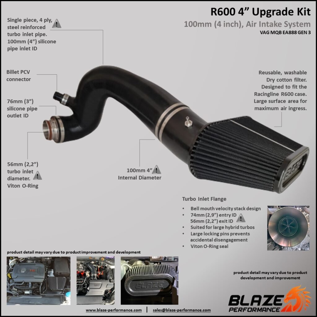 r600 upgrade